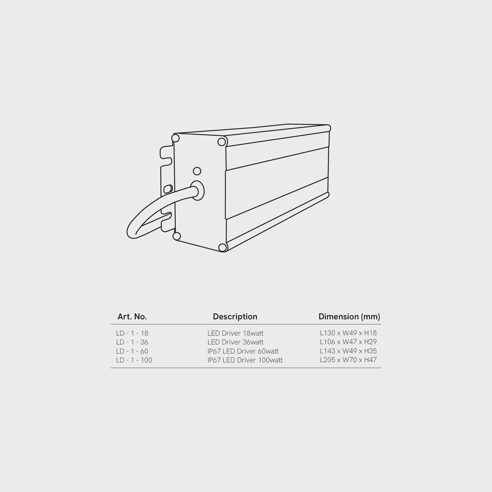 KKPL +LED™ Power Drivers with 6 Ways Connector