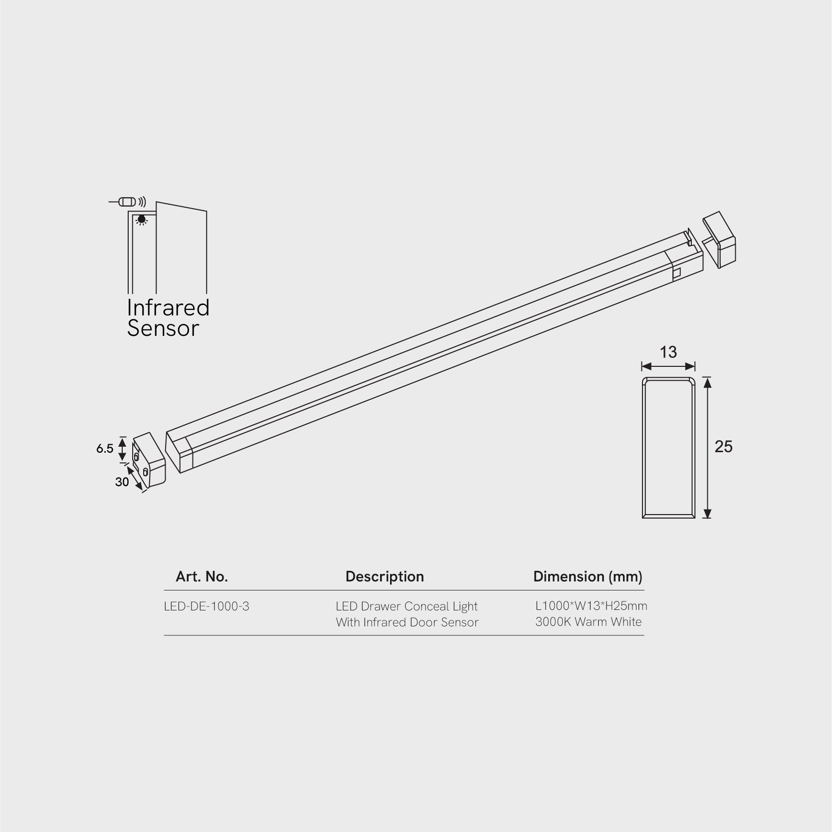 KKPL +LED™ Detroit Sensor Light